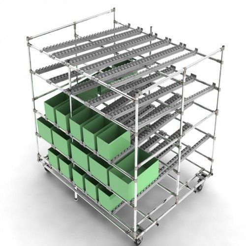 fifo rack