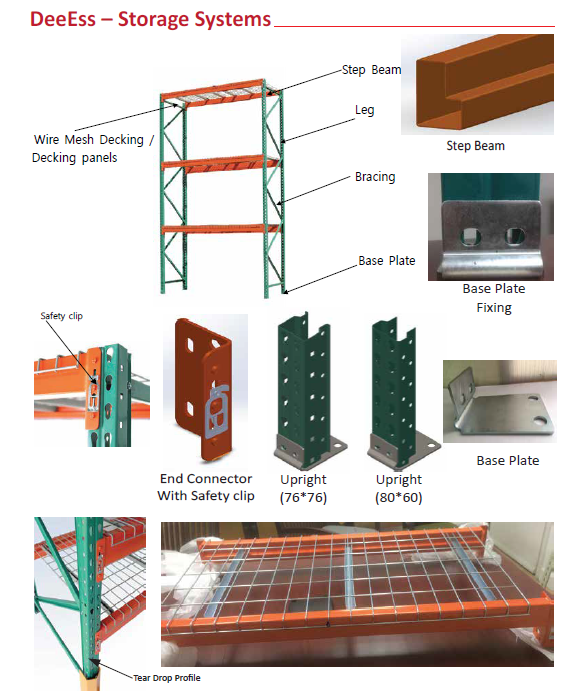 Storage 2
